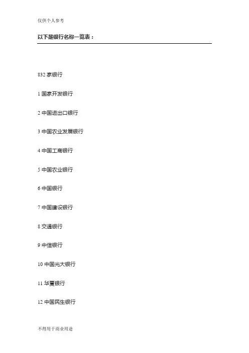 银行名称一览表