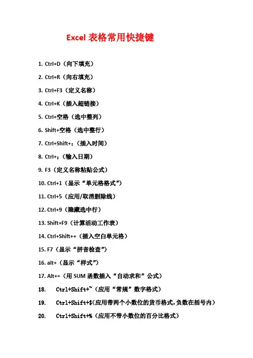 excel表格常用快捷键