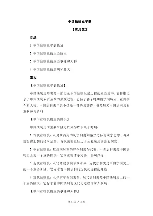 中国法制史年表