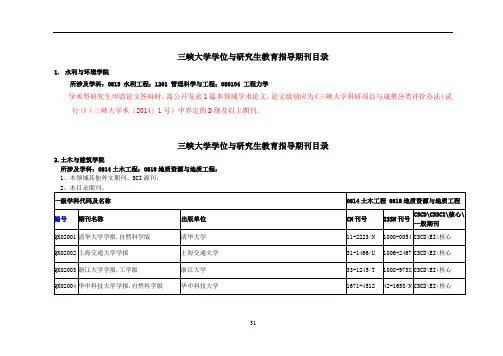 研究生学位期刊指导目录(排版1214)讲解