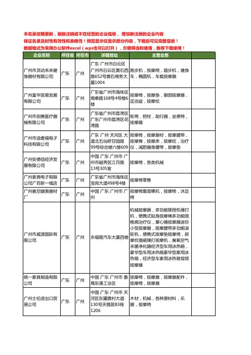 新版广东省广州按摩椅工商企业公司商家名录名单联系方式大全246家