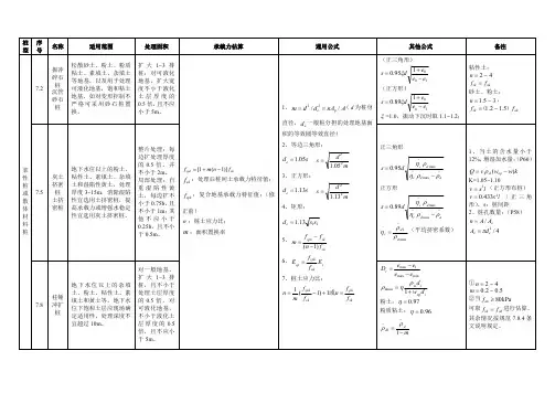 地基处理方法案例计算公式汇总表