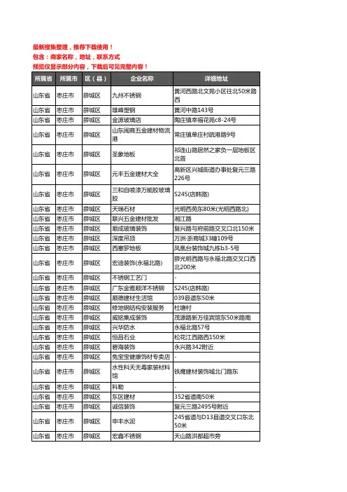 新版山东省枣庄市薛城区建材企业公司商家户名录单联系方式地址大全351家