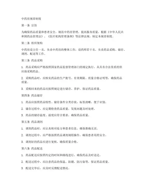 中药房规章制度