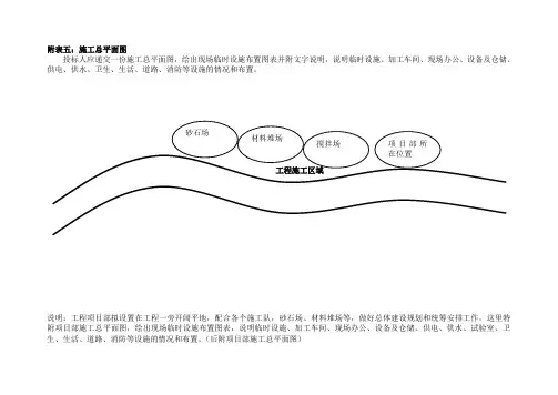 施工总平面图及临时用地表