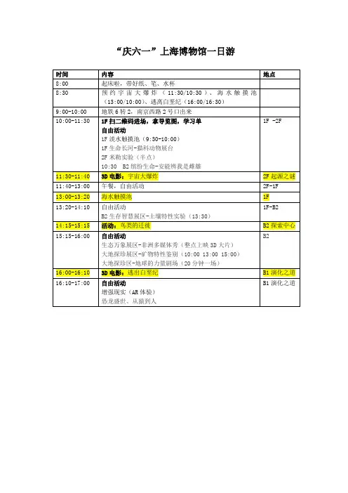 上海自然博物馆一日游 日程安排