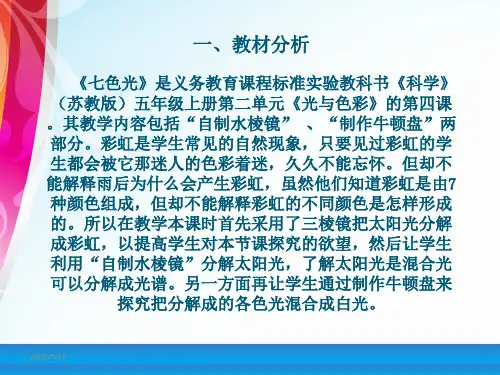 牛顿的三棱镜分解太阳光