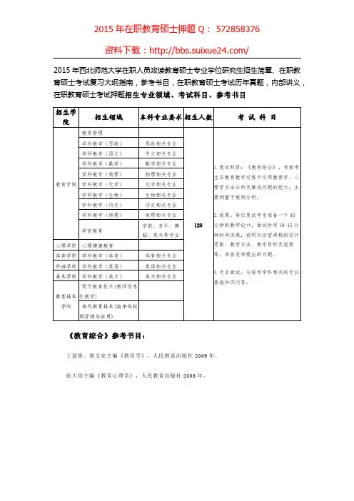 西北师范大学在职人员攻读教育硕士专业学位研究生招生简章、考试大纲指南考试真题 参考书目,内部讲义押题