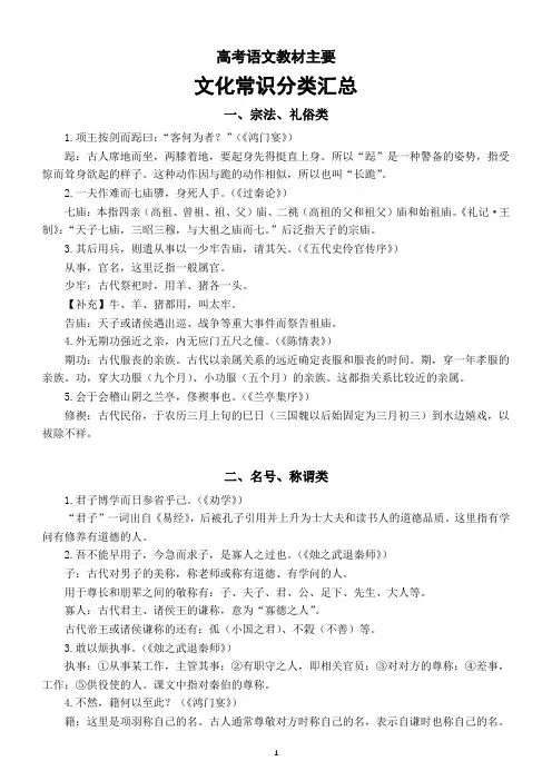 高中语文2024届高考复习教材主要文化常识分类汇总(共三类)