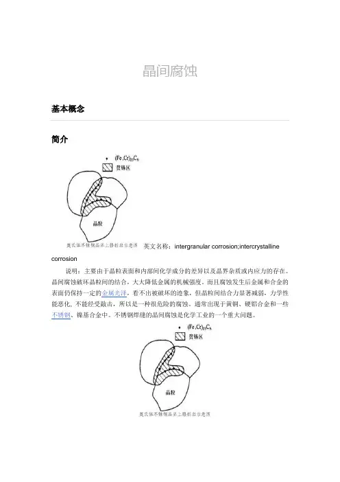 碳素钢晶间腐蚀