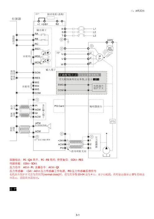 台达液压伺服接线调试简述
