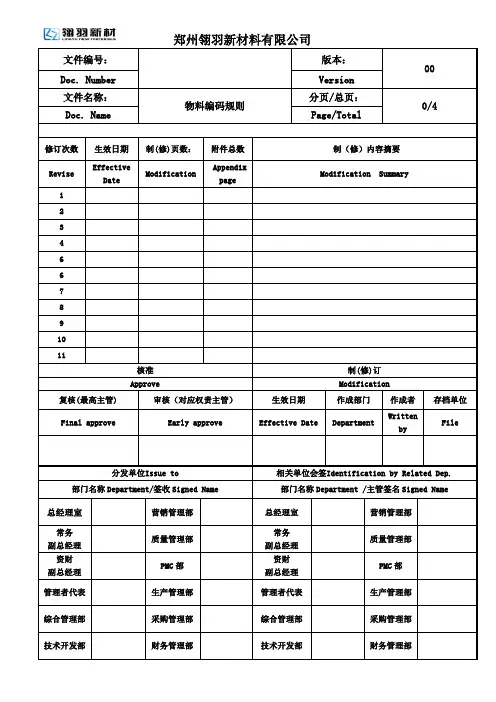 化工行业最新最先进的物料编码规则