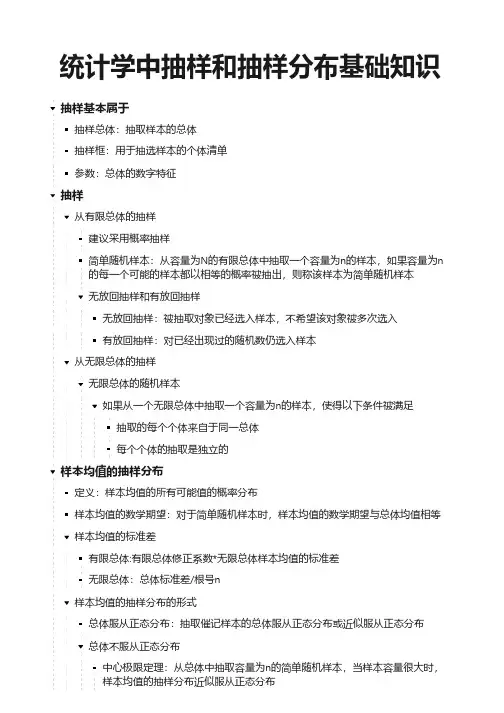 统计学中抽样和抽样分布基础知识