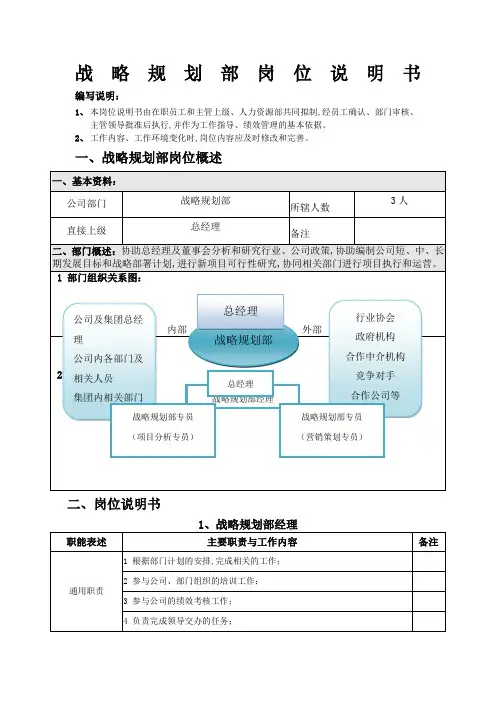 战略规划部岗位职能和具体职责说明书