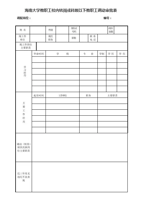 海南大学教职工校内转岗或科级以下教职工调动审批表