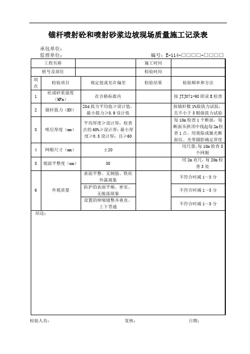 锚杆喷射砼和喷射砂浆边坡现场质量施工记录表