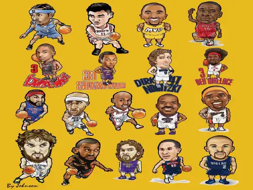 nba明星介绍