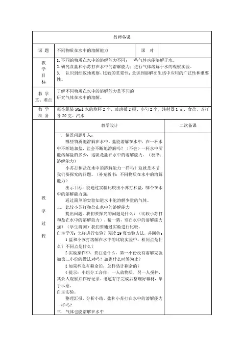 小学科学精品教案：不同物质在水中的溶解能力