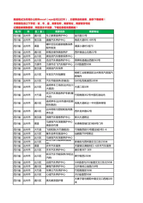 2020新版四川省达州市汽车保养工商企业公司商家名录名单联系电话号码地址大全103家
