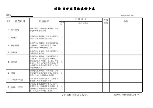 消防接管验收检查表