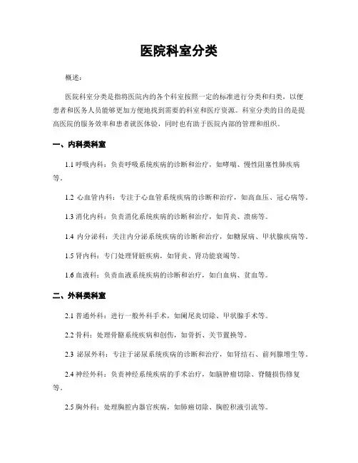 医院科室分类