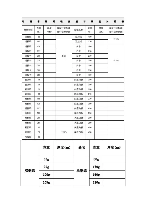 印刷常用纸张克重与厚度对照表