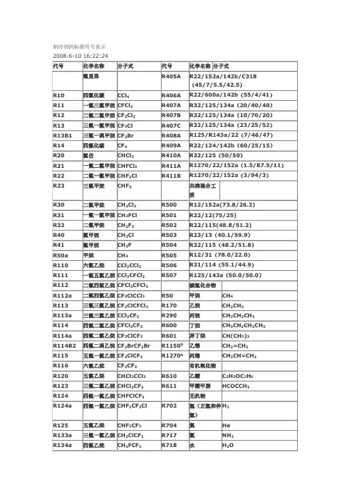 制冷剂的标准符号表示