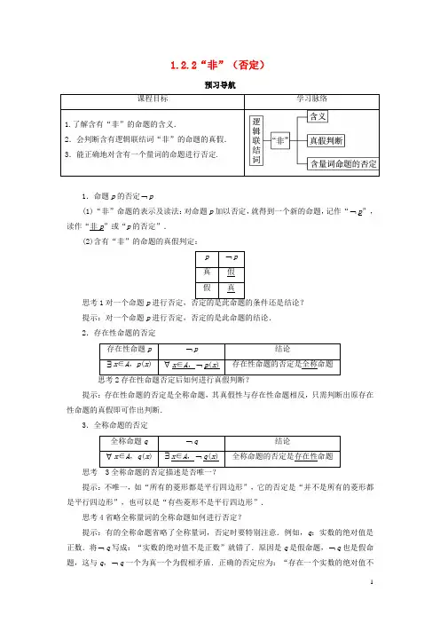 高中数学第一章常用逻辑用语1.2基本逻辑联结词1.2.2“非”(否定)教案新人教B版选修1_1