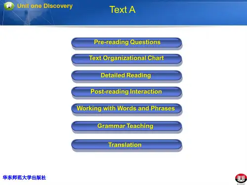 宜立特大学英语1 Unit1-2 Text A ppt课件