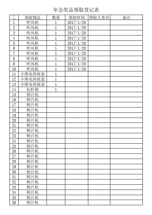 物品领取登记表