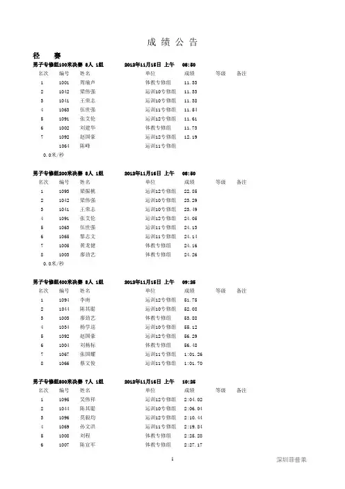2012年广州体育学院运动会总成绩册