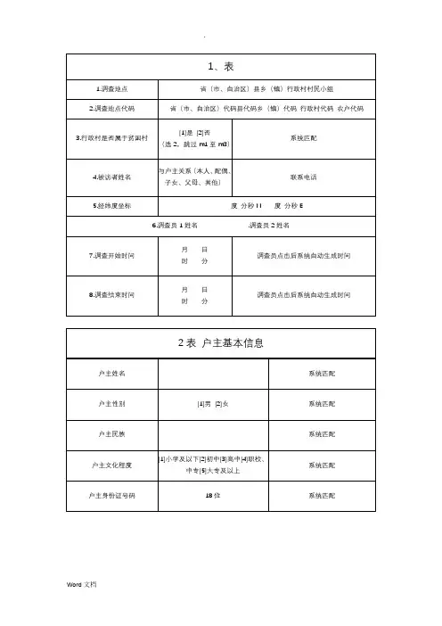 扶贫评估检查问卷+