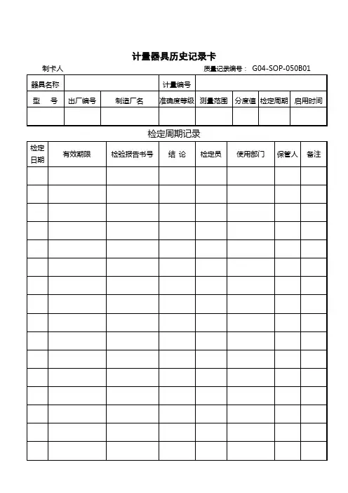 计量管理制度表格