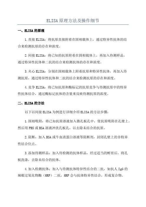 ELISA原理方法及操作细节