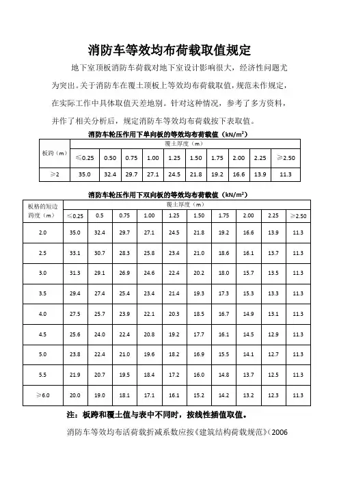 朱丙寅《建筑结构分析》消防车等效均布荷载取值