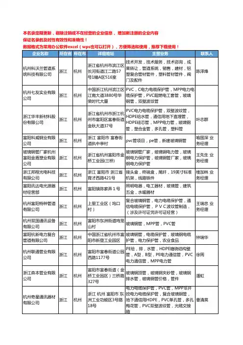 2020新版浙江省杭州玻璃管工商企业公司名录名单黄页大全90家