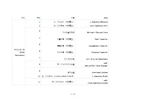 企业所得税年度纳税申请表中英文