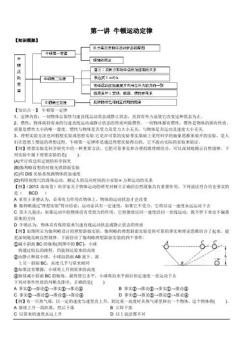 第五讲 牛顿三大定律