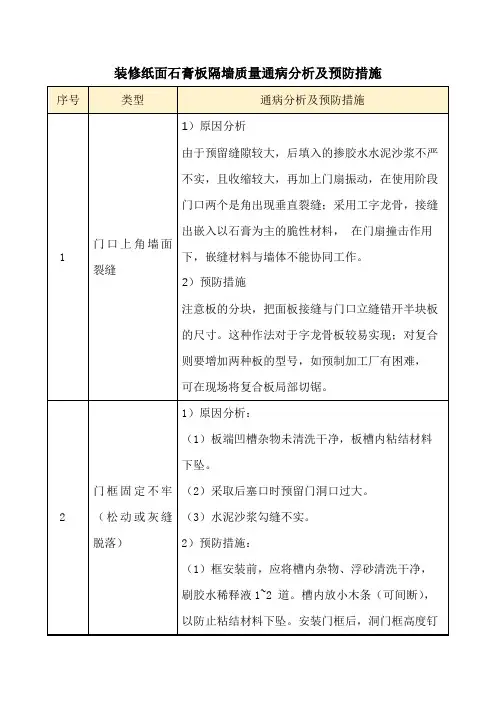 装修纸面石膏板隔墙质量通病分析及预防措施