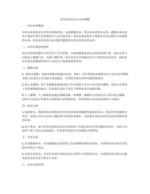 农田水系知识点总结图解