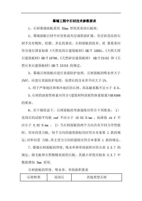 幕墙工程中石材技术参数要求