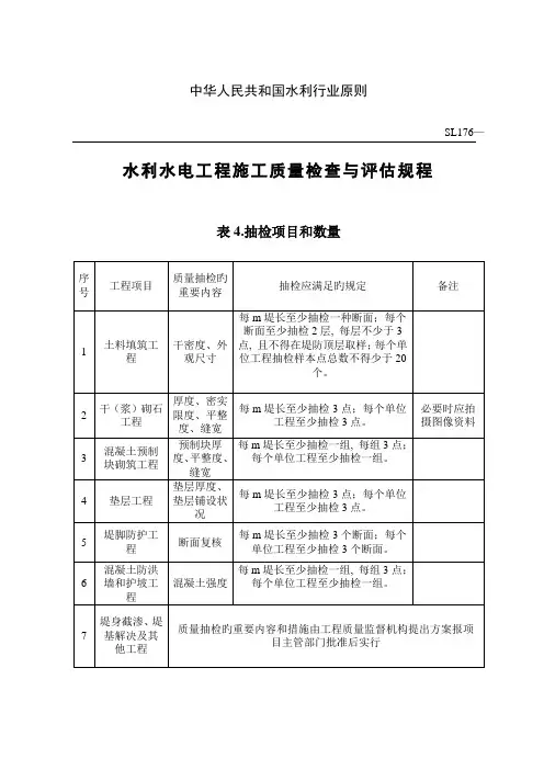 抽检项目和数量表