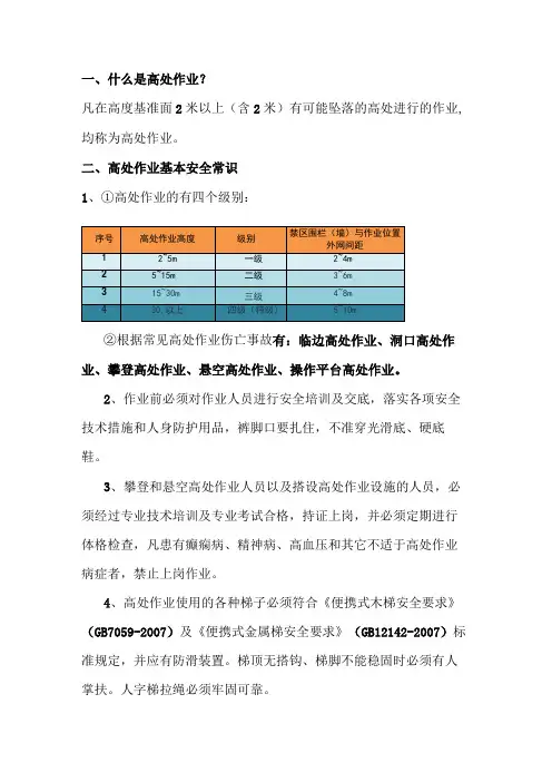 高处作业必备安全常识