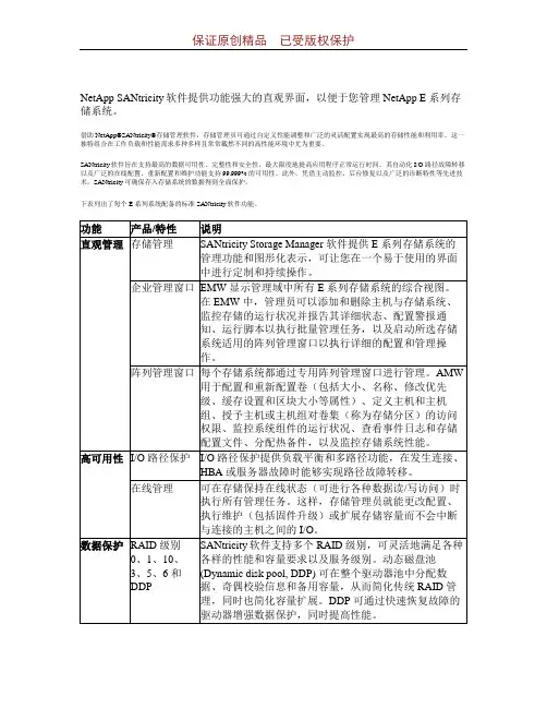 NetApp SANtricity 软件