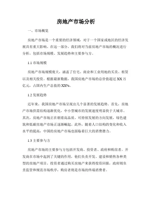 房地产市场分析