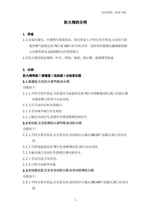防火阀等的分类