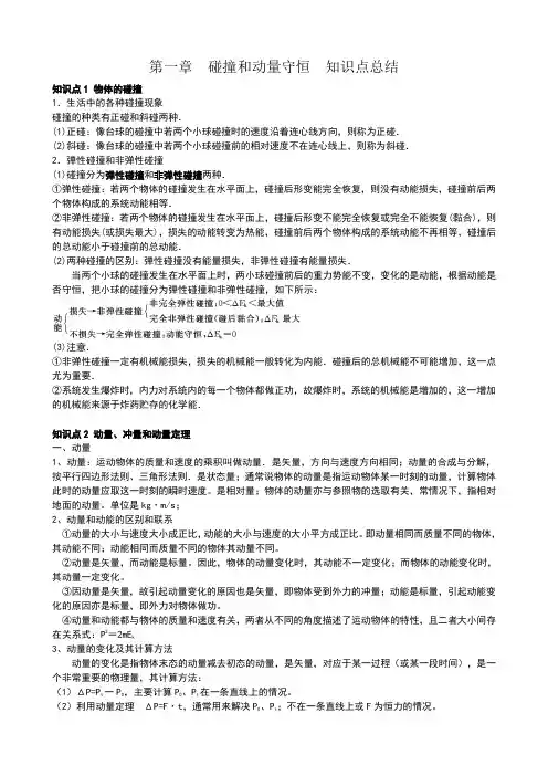 碰撞和动量守恒知识点总结