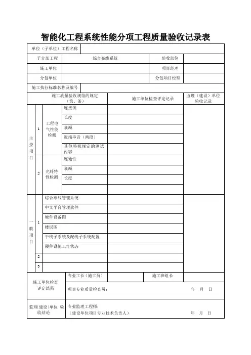 智能化工程系统性能分项工程质量验收记录表