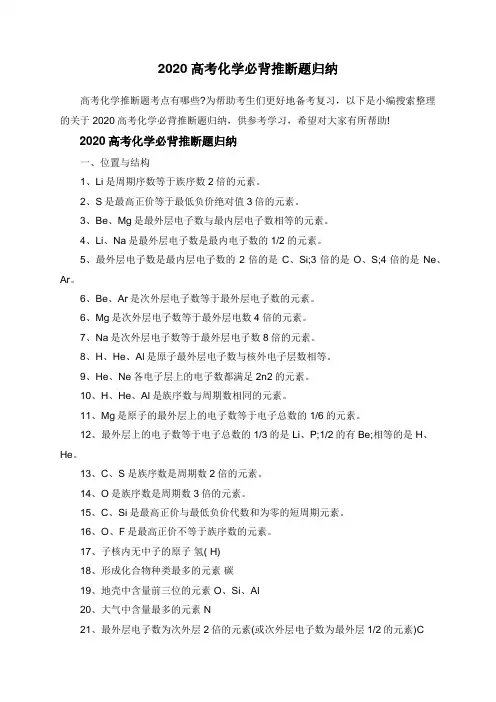 2020高考化学必背推断题归纳