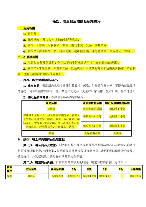 残次、临近保质期商品处理流程